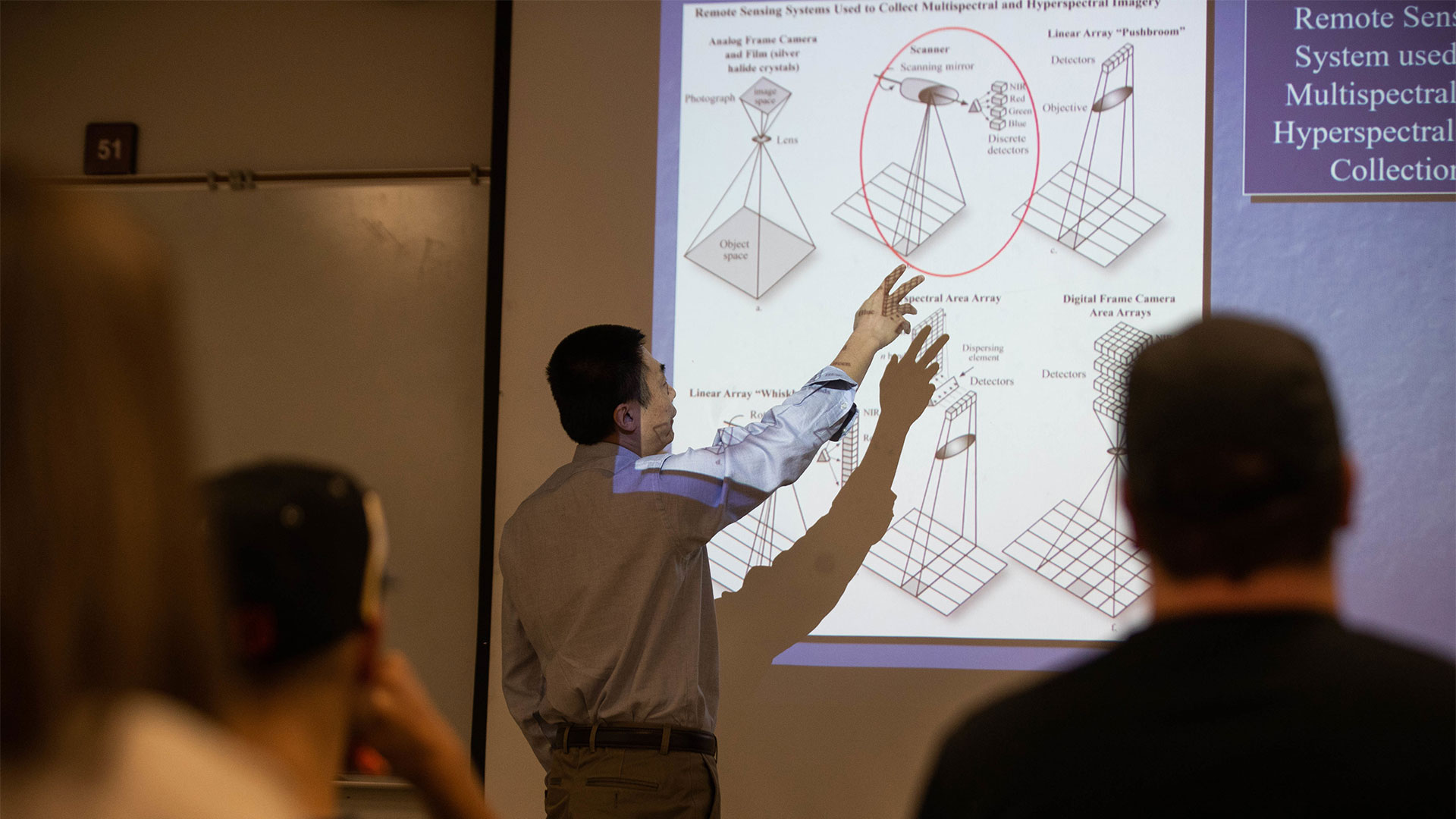 Faculty member, in a classroom, pointing out an important image and/or concept on a large screen.